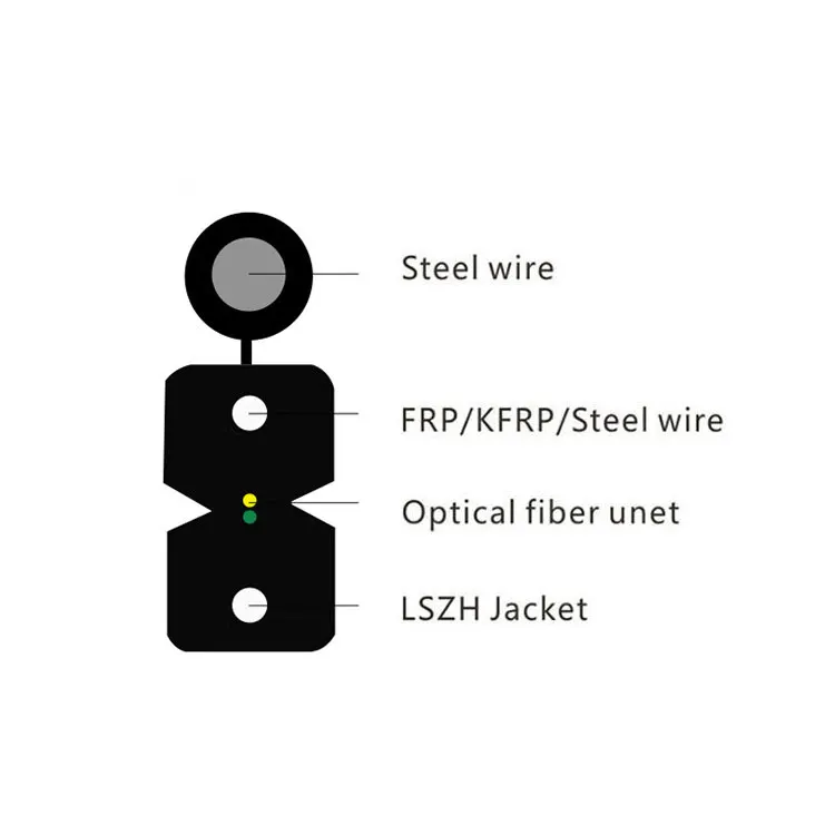 High Quality 0.45 Steel wire 1.0 FRP black g657A1 A2 Ftth 1 2 4 8 core Fiber Optic Outdoor drop Cable