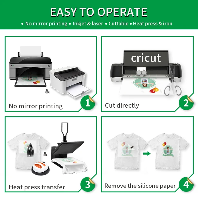 Winner Transfer wholesale washable transfer paper compatible heat transfer paper for Light Fabric