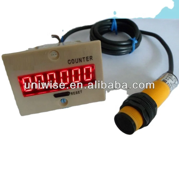 production line counter