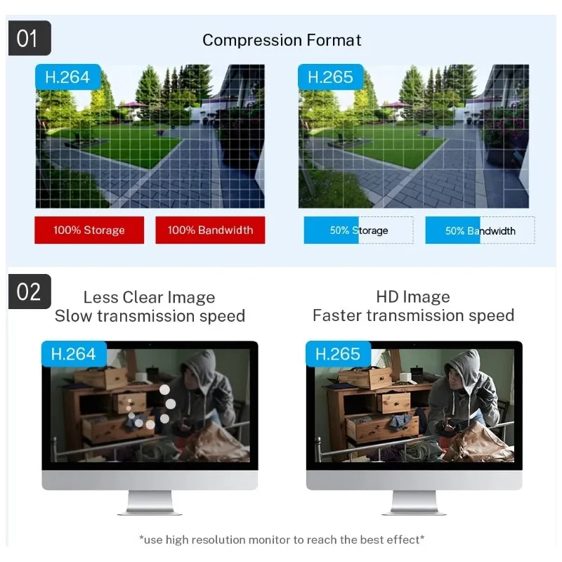 JideTech 3840x2160 30 кадров в секунду IP-камера ИК ночного видения 20 м HD камера видеонаблюдения Водонепроницаемая IP66