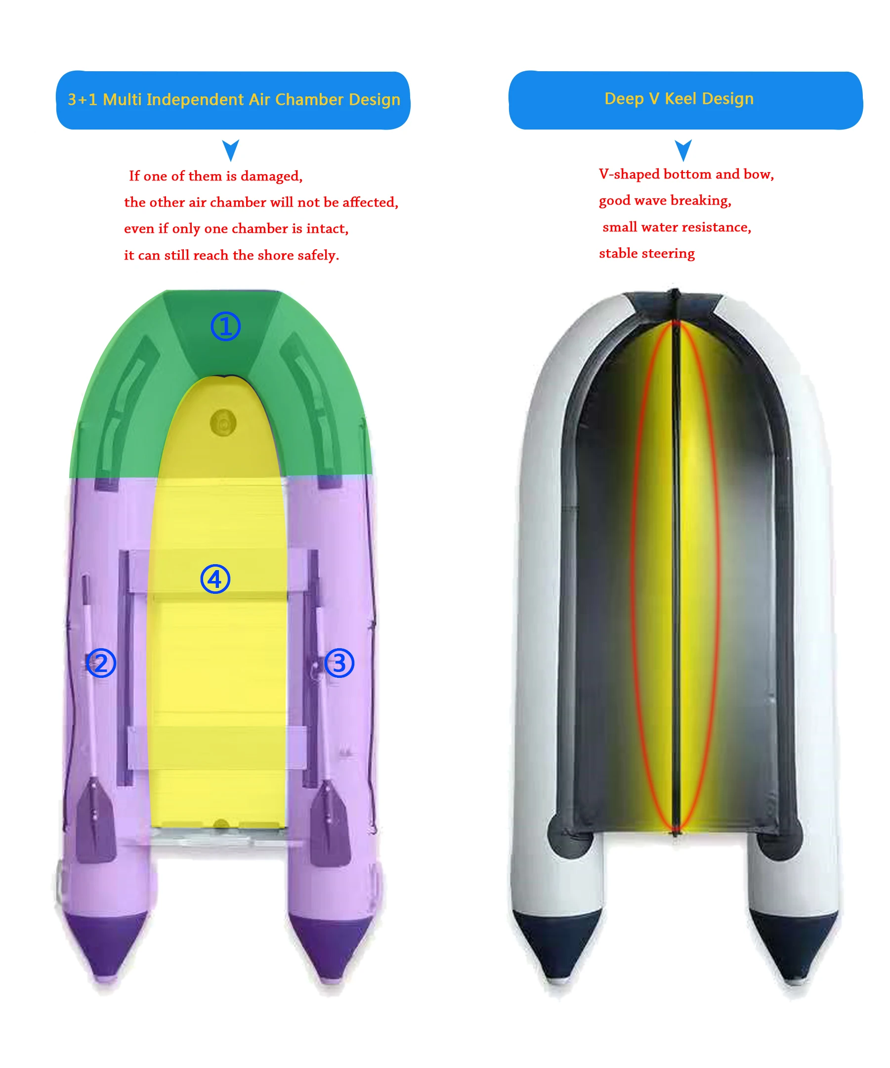 Inflatable canoe boats 4 person fishing inflatable boat with Paddles and pump