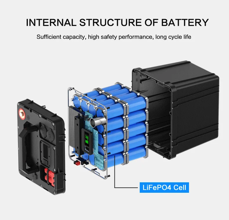12V 50AH Trolling Motor Battery 12V LiFePo4 Battery Pack With M8 Terminal Anderson Plug USB C Output Boat Battery Backup