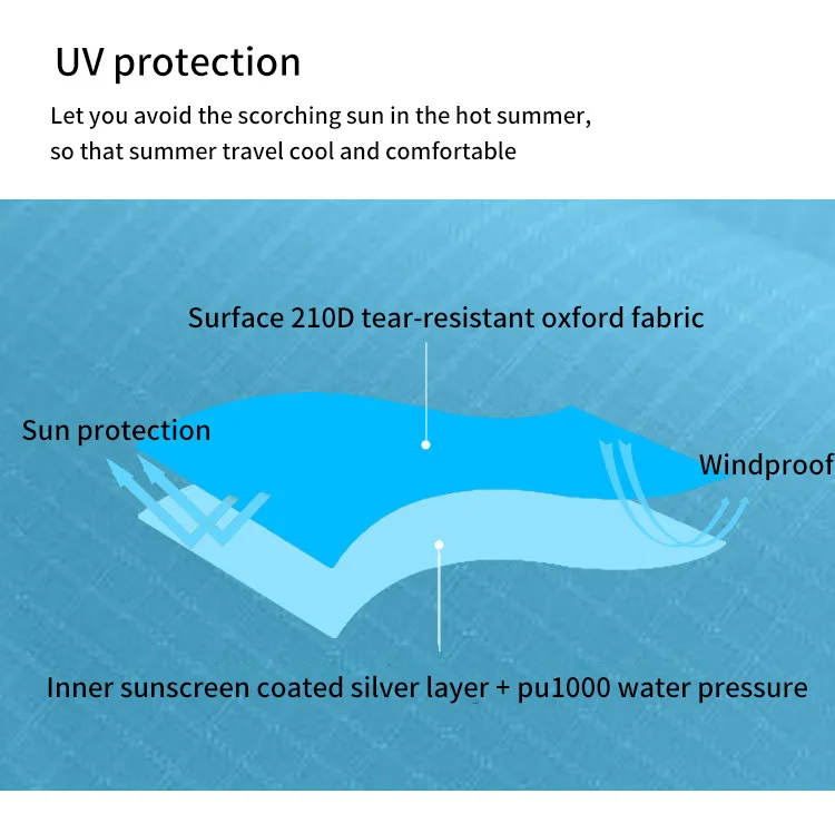 Rain Fly Lightweight Portable Camping Tarp Multifunctional Accessories Waterproof UV Resistant Hammock Tent Outdoor Sun Shade