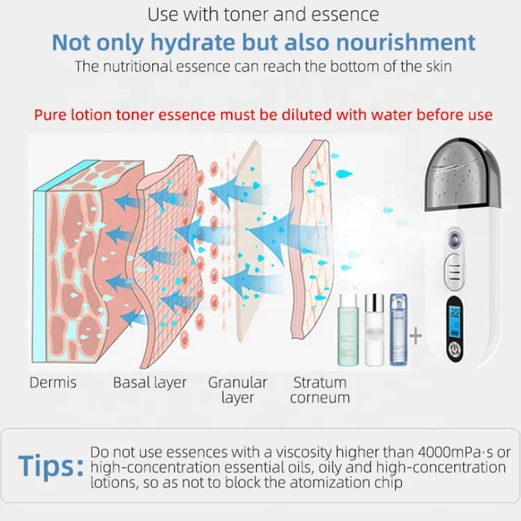 Portable Humidifier Nano Mister Facial Steamer Device Beauty Spray Hydrating facial mist sprayer