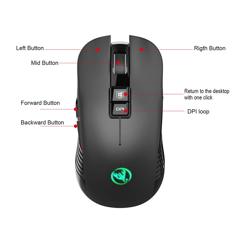 2.4G USB-C Wireless Mouse Rechargeable Gaming Mouse 3600DPI 7 Button Type-c Mute Mice for Laptop PC Game Mouse