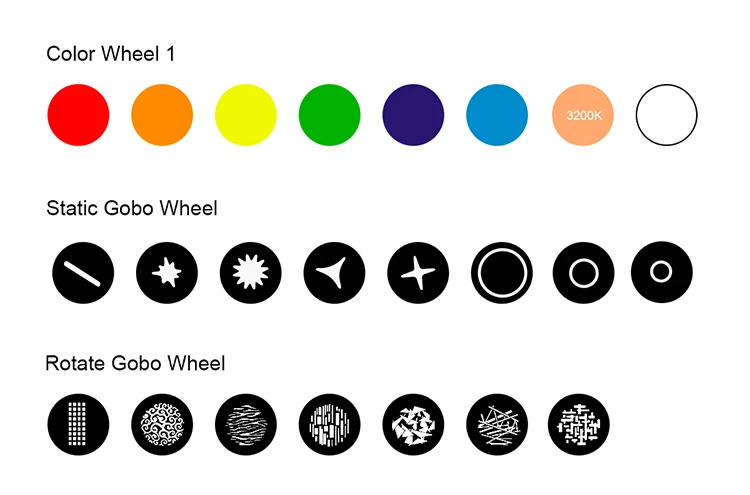 600w CMY LED Moving Head Light BSW 3in1 Beam Spot Wash Moving Light For Dj Event Lighting