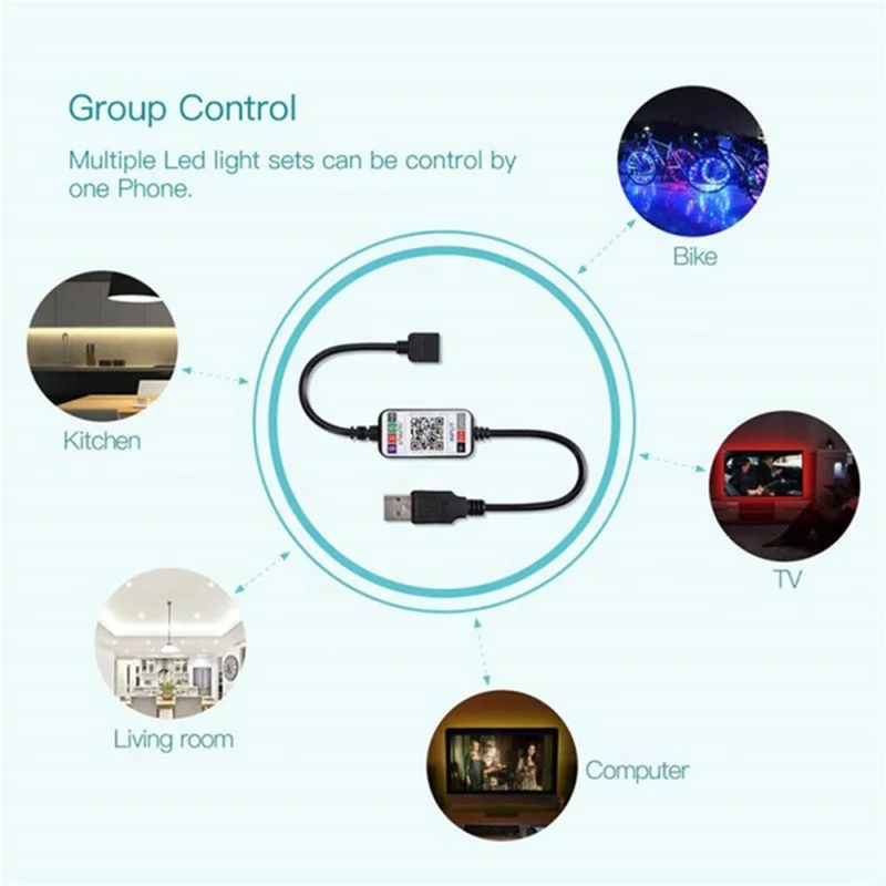 
DC5-24V 6A USB Wireless BLE LED Controller for RGB led strip lights Mobile Phone App Control 