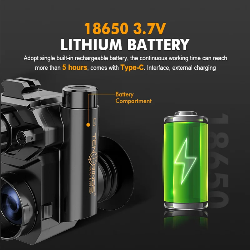 1080P HD Night Vision Telescope Night Hunting Digital Instrument Infrared Optical 2-5X Night Vision Monocular Camera For Hunt