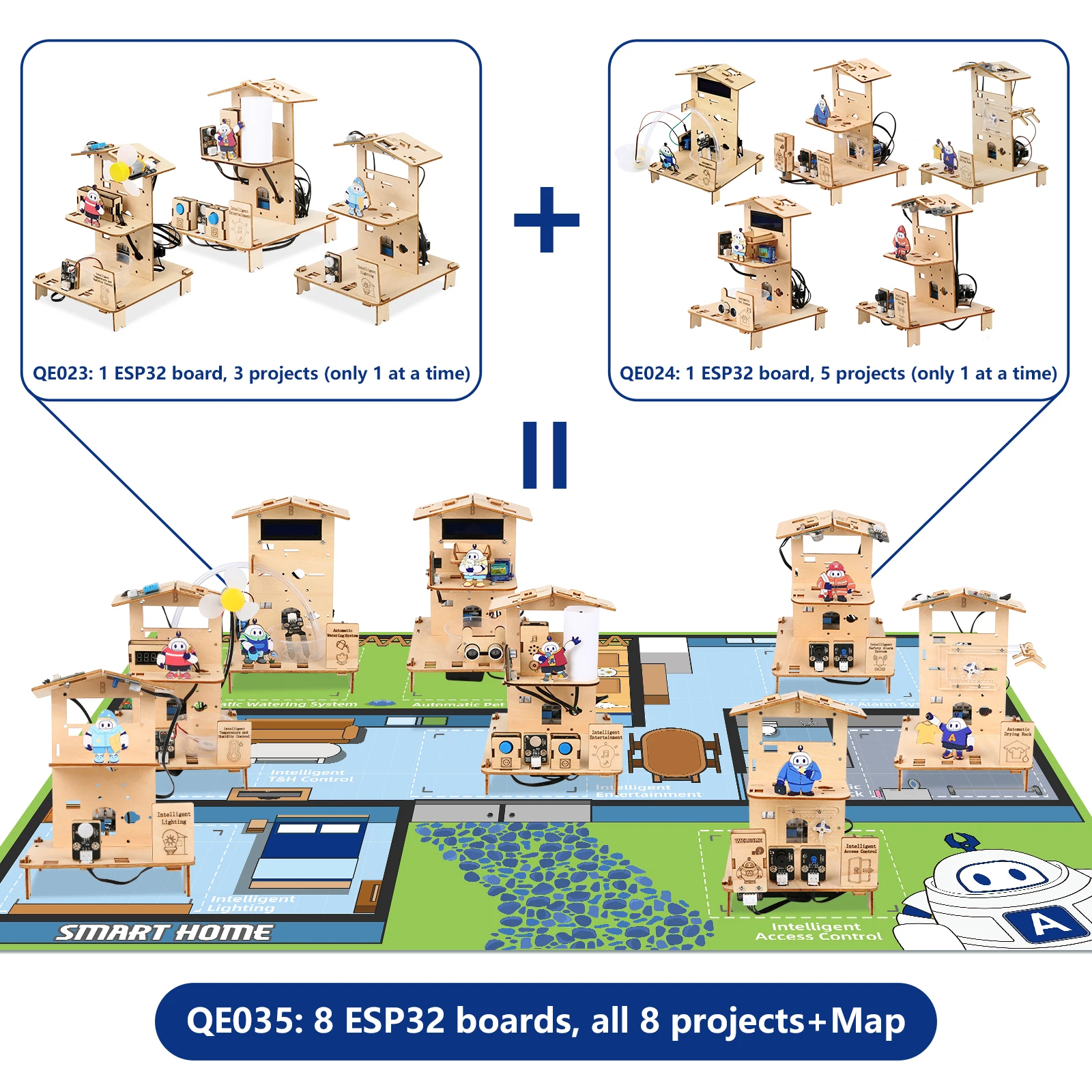 ACEBOTT  ESP32 STEM School Smart Home Kit Education Solution Series with Teaching Resource for Arduino
