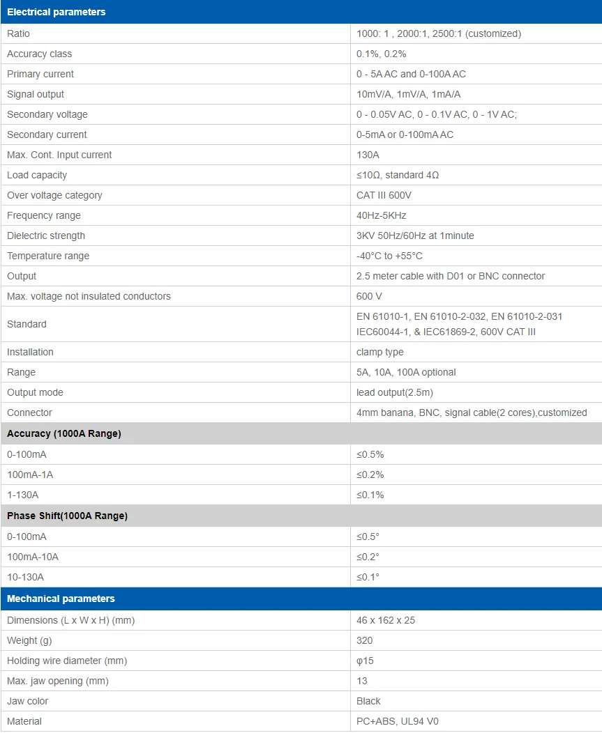 HQ15 5A & 100A HIGH PRECISION CURRENT PROBE SENSOR
