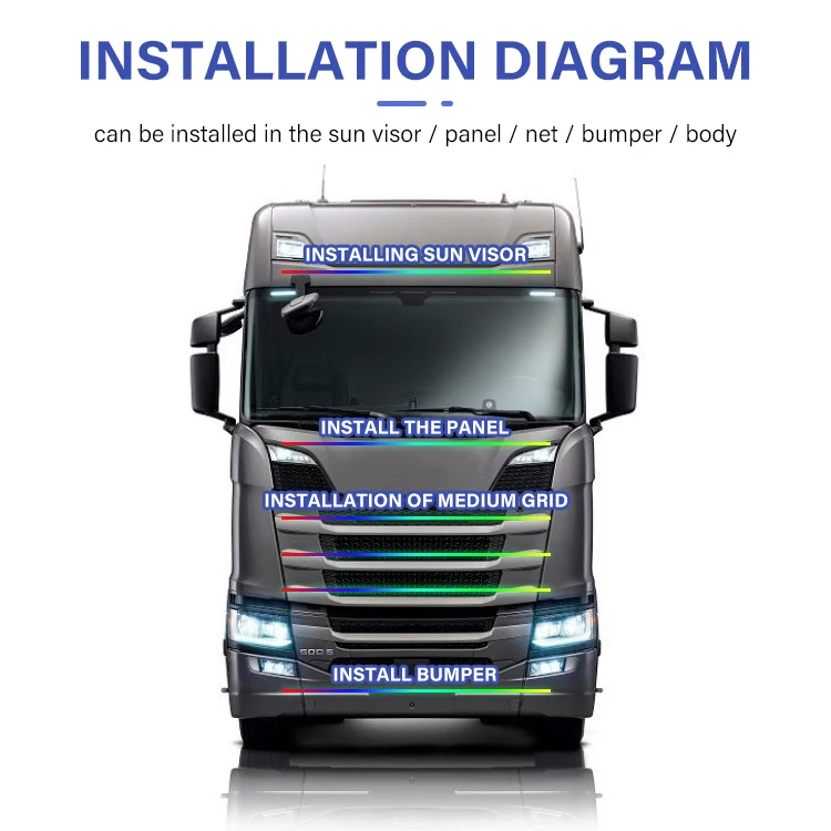 Others Car Light Accessories RGB 24V LED Strip light Car Led Decoration strobe warning Truck Side Neon Light