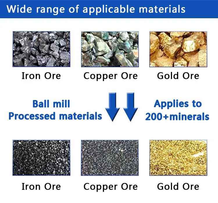 Industrial Cement Dry Limestone Ball Mill Calcium Carbonate Powder Plant 5500 X 8500 Ball Mill With Ceramic Ball