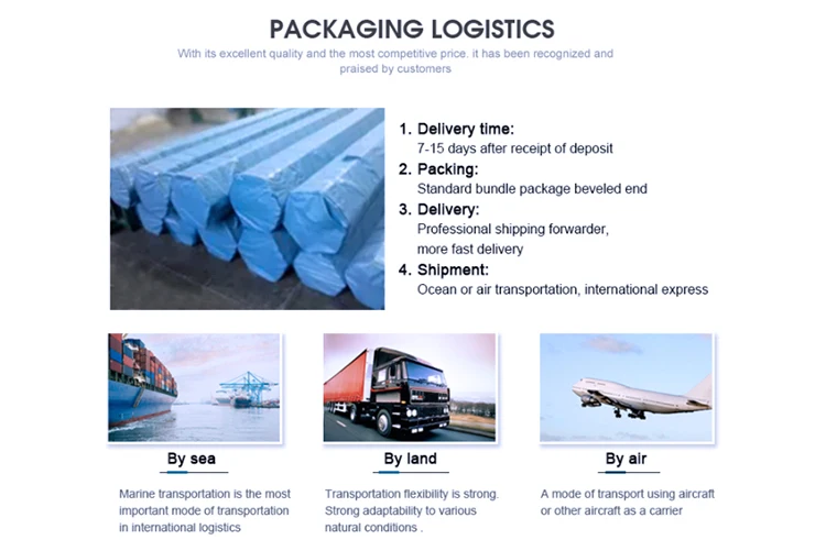 JIS S15C DIN Ck15 ASTM 1015 GB 15# 25mm hot rolled Carbon Steel round bar