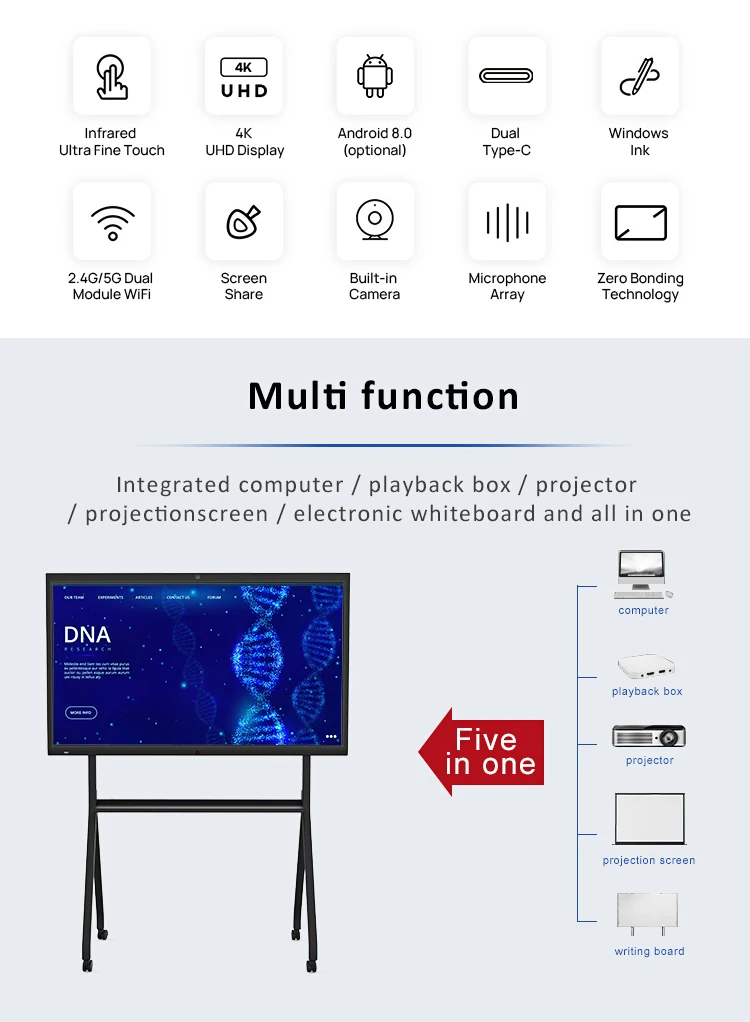 Price Of Interactive Electronic Whiteboard For School