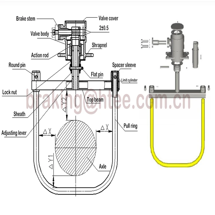 Railway Cargo Automatic Brake Device Derailment