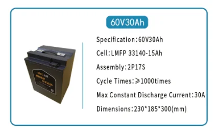 Xinchi Sinc Power LFMP cylindrical 33140 15Ah 3.6V 3C lithium battery cell for 48v 60v 72v 30ah 45ah 60ah 75ah 90ah battery pack