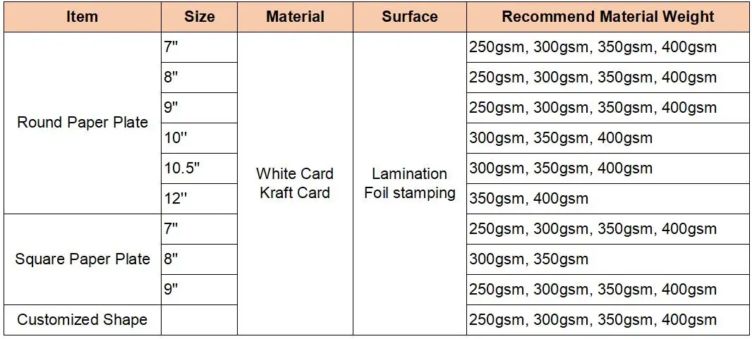 Recommend weight.jpg