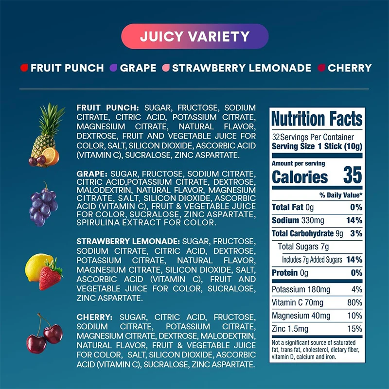 Private Label Fast Hydrating Elecyrolytes Drink An Essential Trace Element Supplement For the Body
