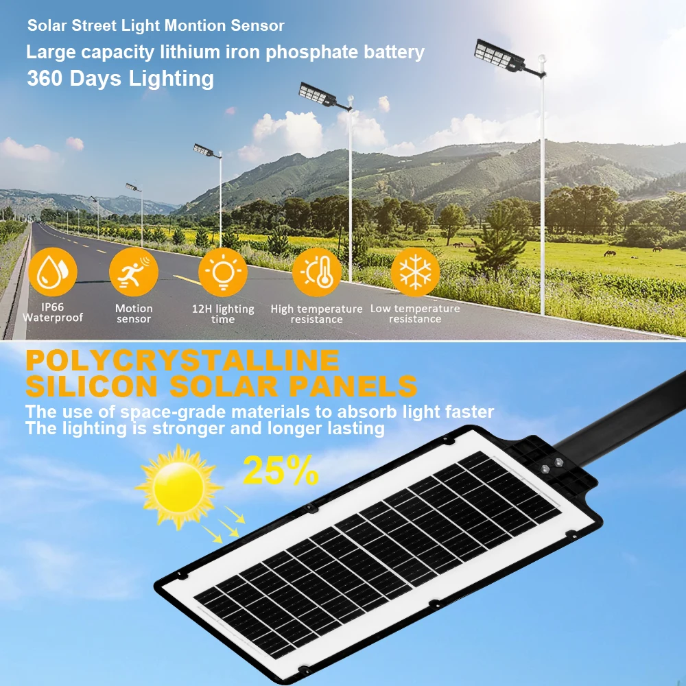All in one Radar sensing waterproof ABS material High power integrated solar charging 1000w solar street lamp