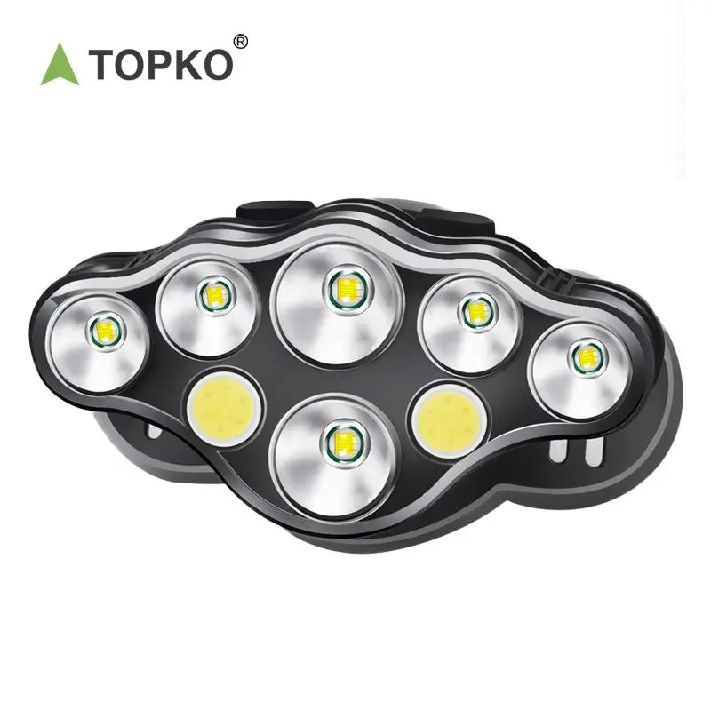 TOPKO Torch Headlamp Led Head Lamp Rechargeable Head Lamp