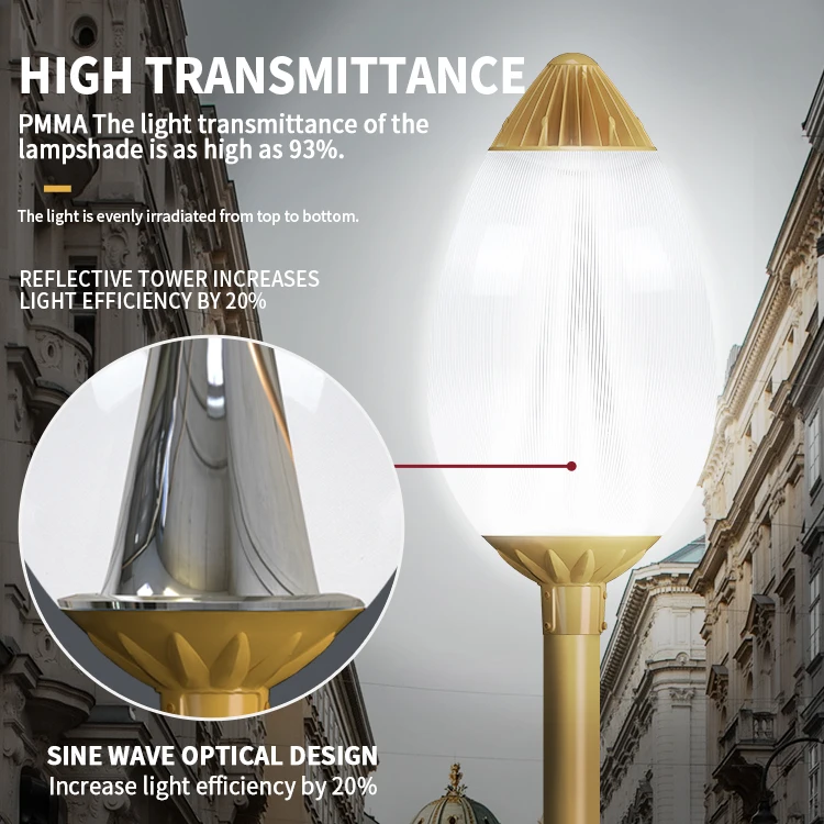 Classic Outside 5 years warranty Optical lenses LED Street Light ISO9001 Retrofit road luminaires Post top LED Garden fixtures