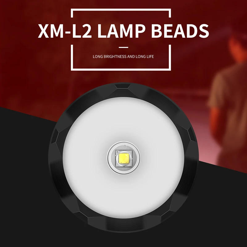 LED highlight Headlamp BORUiT B21 for camping hiking night fishing 90 degree adjustable USB charging SOS survival whistle