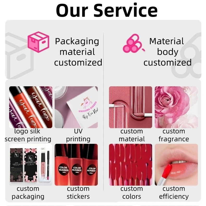 private label Customized Moisturizing diy lip gloss making kit mini lip gloss sets lip changing gloss