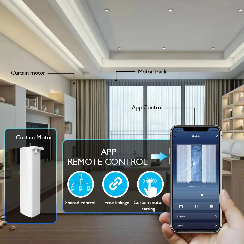 LifeLibero Tuya Electric Window Opener Alice Remote Controller As Pair Zigbee Automatic Smart Curtain Motor for Smart Home Life