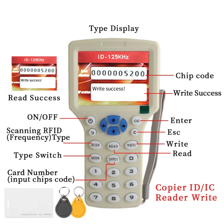  Wholesale ID Card Duplicator RFID Smart Sensor card reader