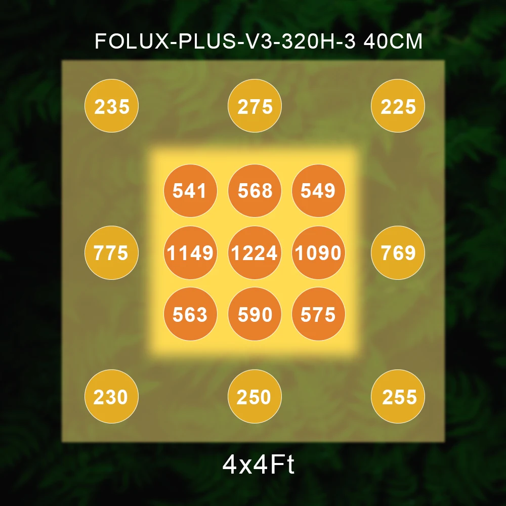 Pre-Assembled Meijiu Qb288 Wholesale Samsung Lm301H Mix 660Nm 320W Led Grow Light