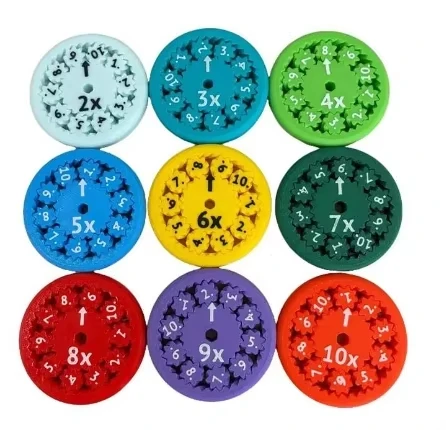 9PCS/Set Outdoor-Usable Educational Math Fidget Spinners Finger Gyros for Addition Subtraction Multiplication & Division