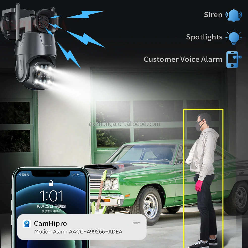 2K 1080P WIFI Security IP Camera Wireless 2MP 3G 4G SIM Card Outdoor PTZ CCTV Surveillance Cam 40W 20A Battery Solar Panel CamHi