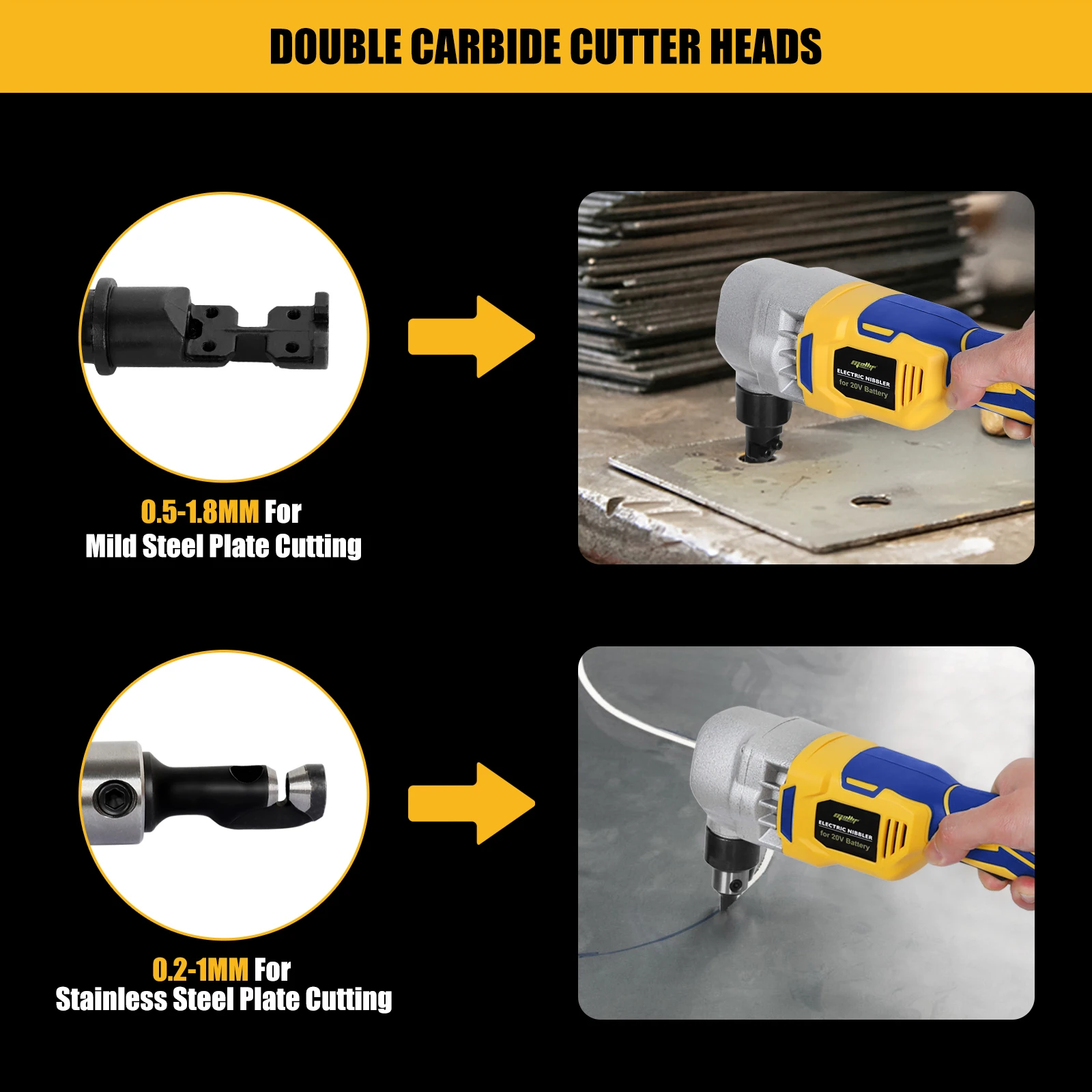 Cordless Nibbler for Dewalt & Mellif 20V Battery (No Battery)1200 RPM Brushless Motor/for Cutting Aluminium, Stainless Steel etc