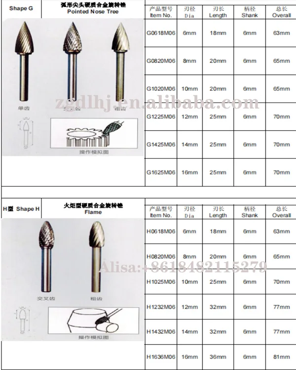 DL Standard Tungsten Carbide Rotary burr / tungsten carbide bur