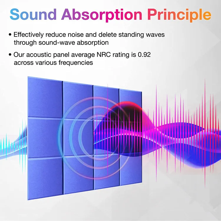 Acoustic Foam Panels Beveled Edge Tiles Soundproof wall panels polyester fiber acoustic panel for Sound Absorbing