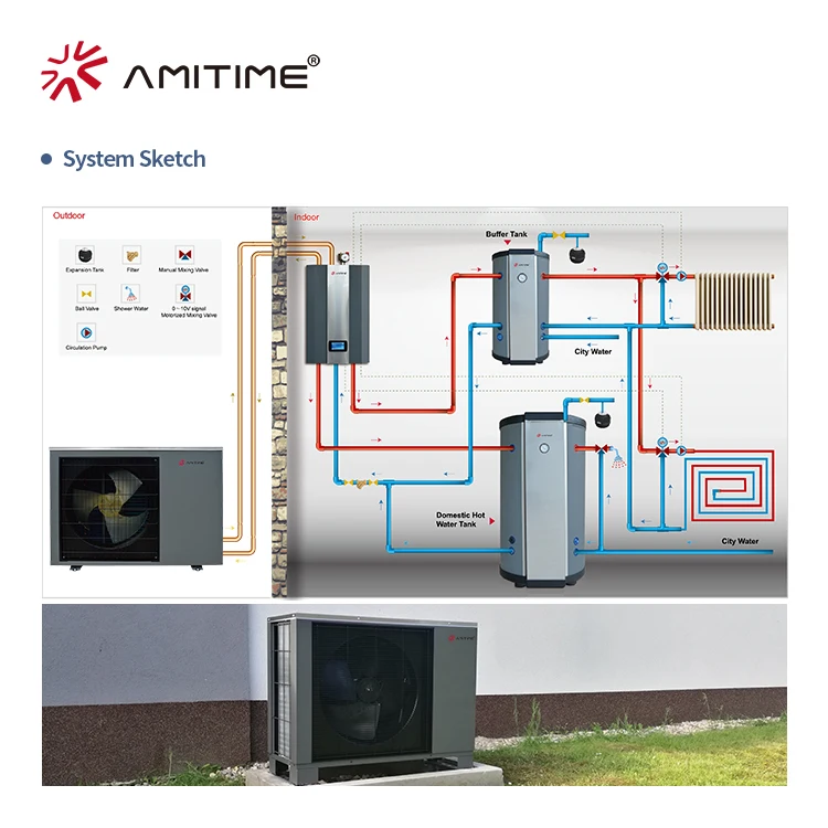 Высокая эффективность A +++ автоматическое размораживание, новая энергия 9 кВт R32, бытовая система горячей воды, тепловой насос, водонагреватель