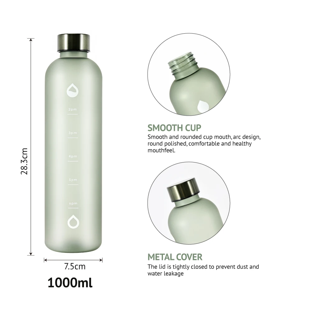 32 Oz 1 Litre BPA Free Frosted Tritan Plastic Motivational Sports Water Drink Bottle with Time Markings