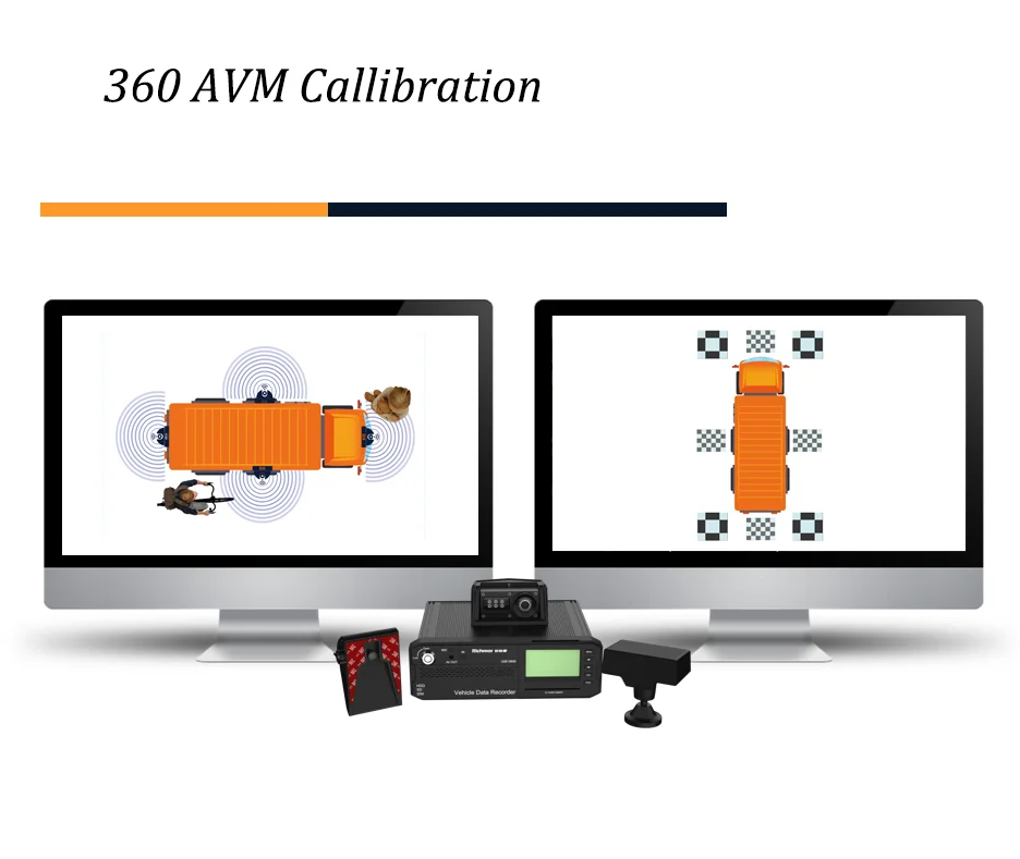 3D 360AVM камера с рыбьим глазом видеорегистратор ADAS DSM AI MDVR 8CH 4G GPS WiFi все-в-одном система контроля безопасности вождения грузовики