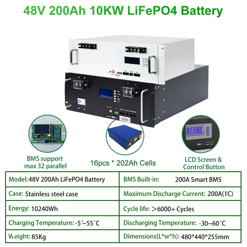 Lifepo4 battery rack 32 parallel 51.2v 48v 200ah battery 20kw hybrid solar system batterie solaire lithium offgrid solar kit
