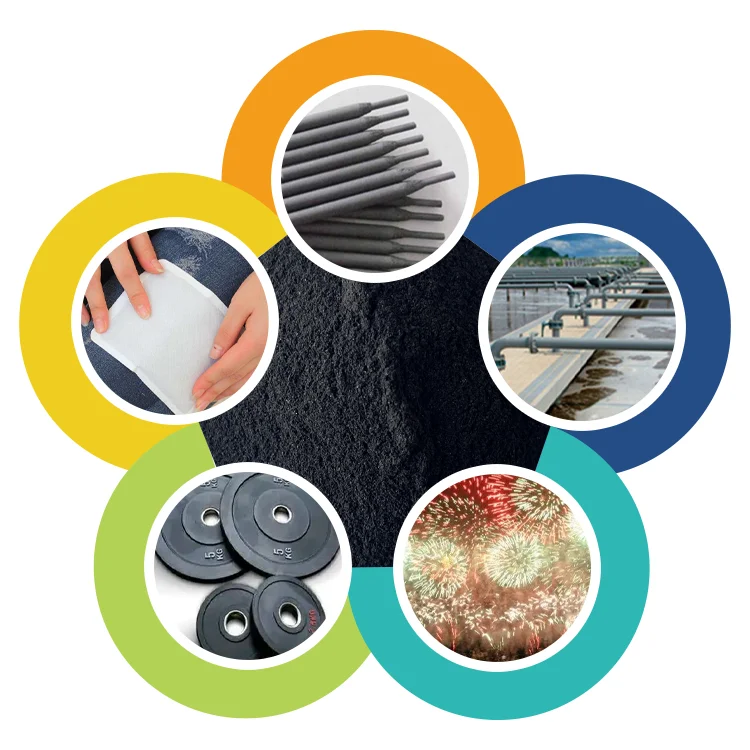 High Quality Fe 99% Pure Iron Powder Reduced Iron Powder Price Per Ton for Metallurgy Industry