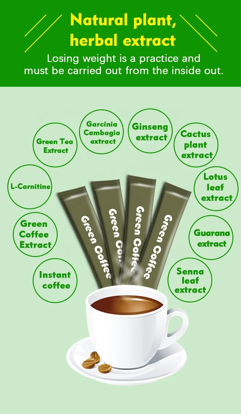  Wansongtang Потеря Жира slim fit зеленый кофе OEM контроль веса оригинальный производитель с GMP