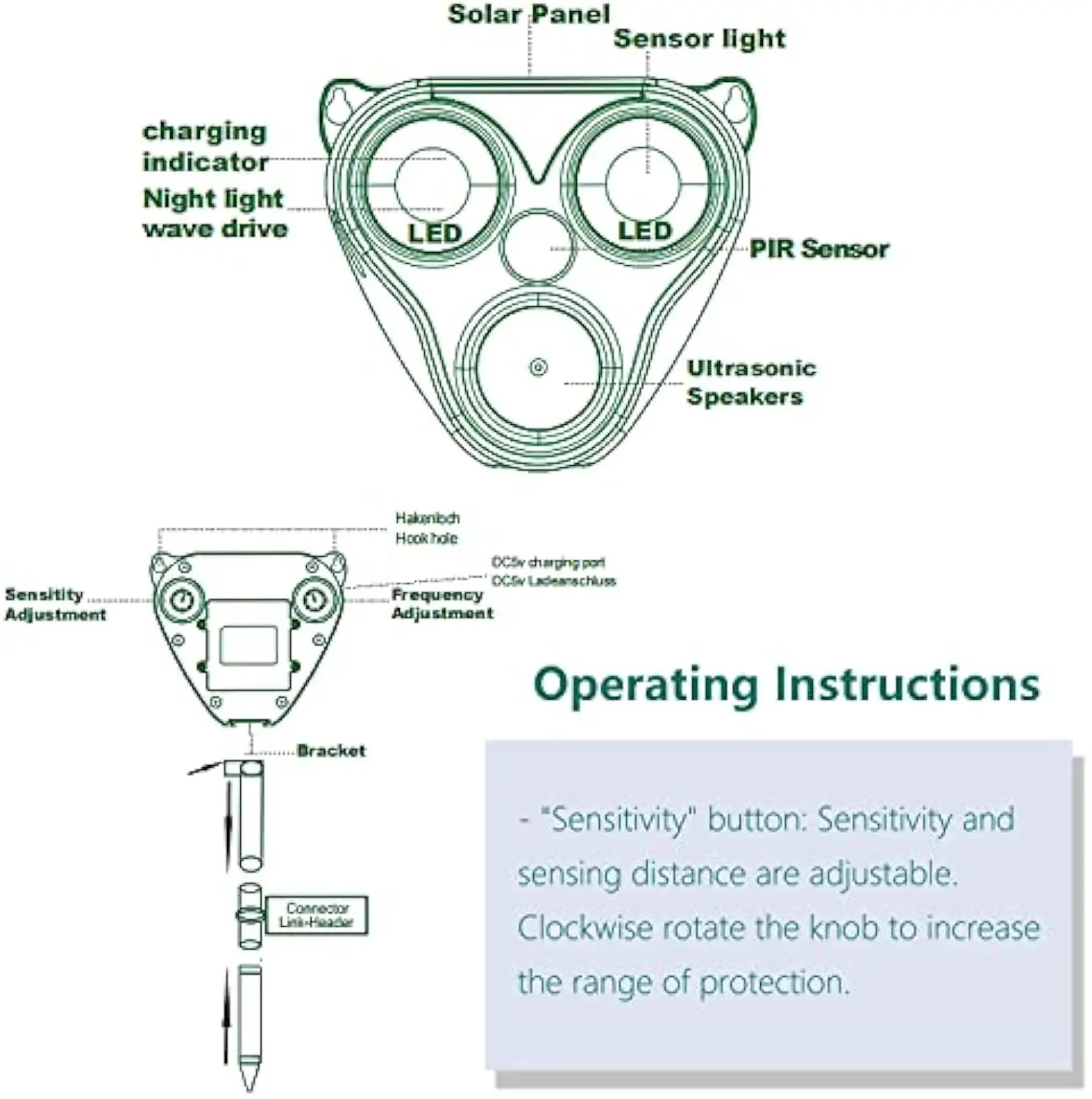 Manufacturer Wholesale Wild Animal Repellent Animal Repeller Solar Animal Repeller