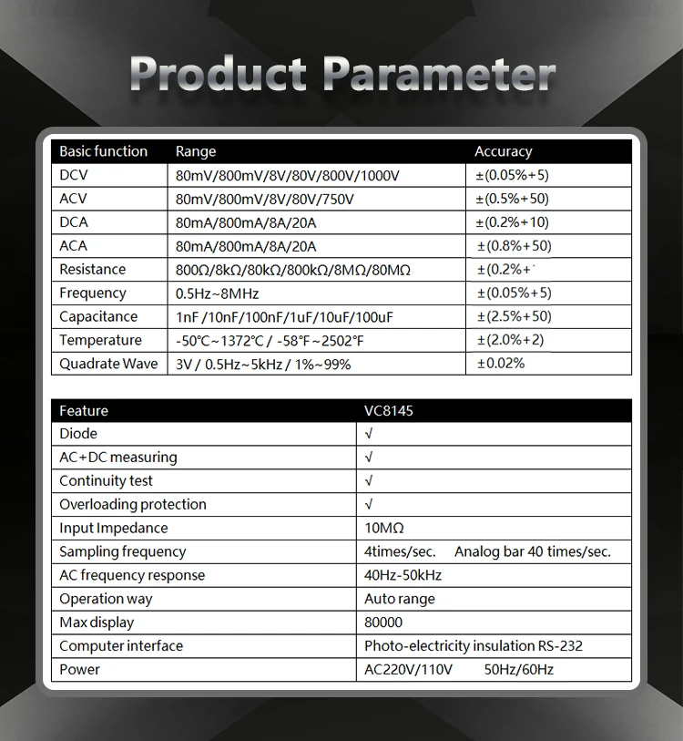 VC8145_09 Specs.