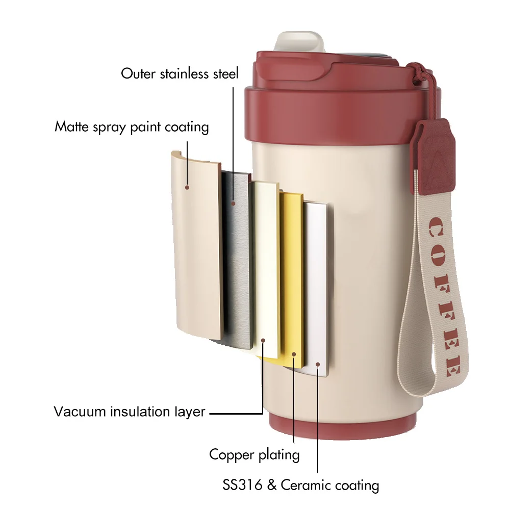 New Portable Drinkware Travel Coffee Cup Insulated Warmer Temperature Control Smart Stainless Steel Coffee Mugs