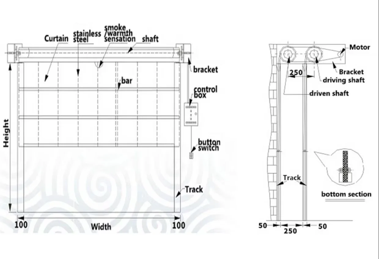 Manufacturer price Special industrial warehouse inorganic fire rolling shutter door