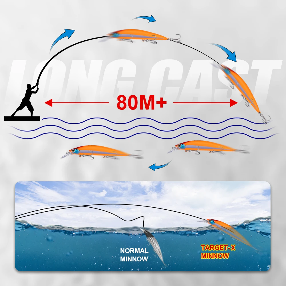 HONOREAL 110mm 39g Thru-Wire Construction Minnow Lure Bent Deep Diving Saltwater Sea Bass Fishing Long Casting Plastic River