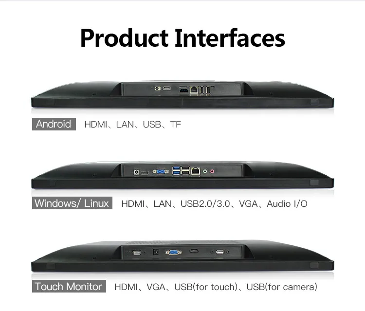 
Portable 21.5 Inch Touch Screen Smart Tv in gymnasium 