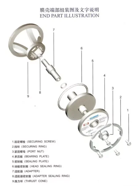 8 Inch Vontron Ro Membrane Frp Filter Housing 8040