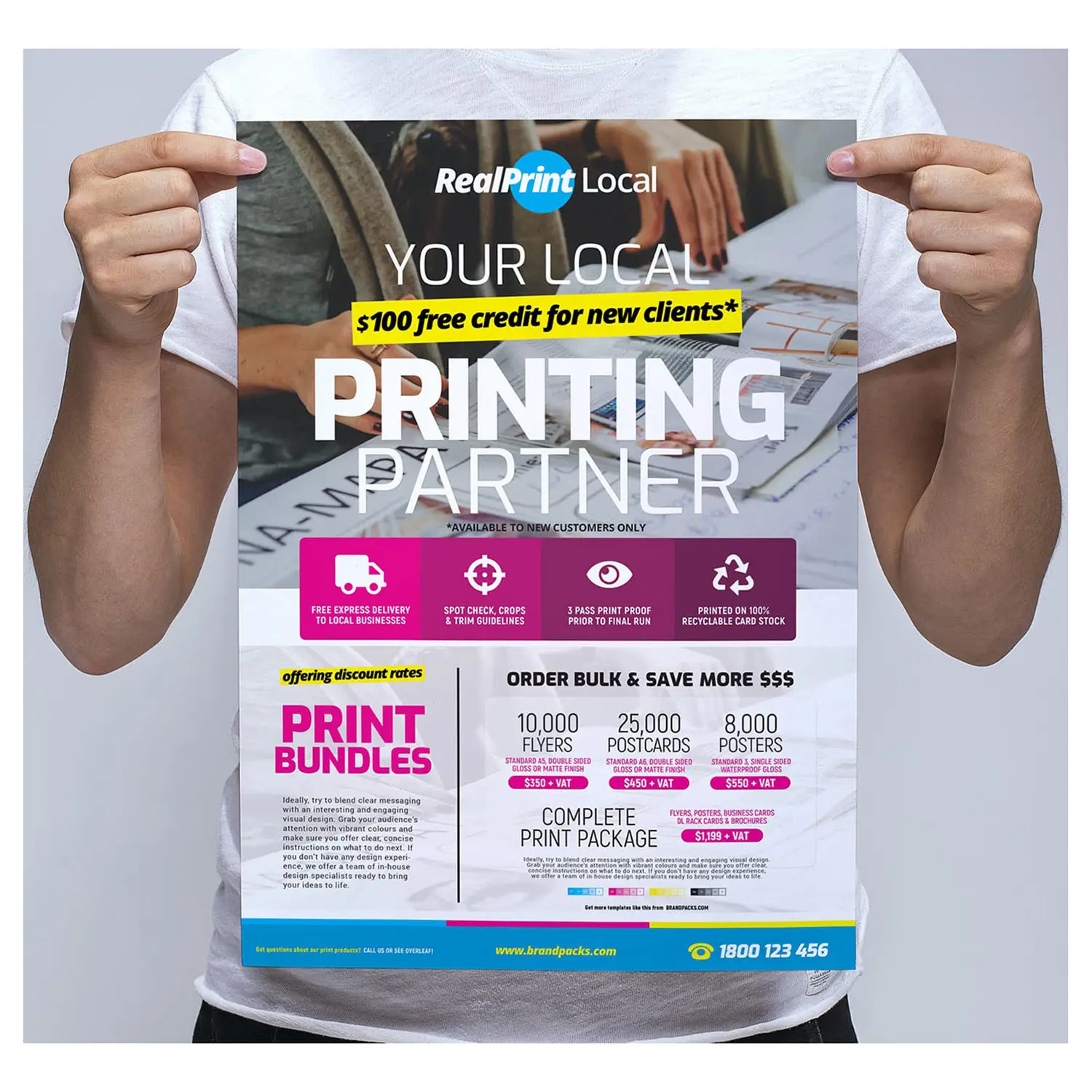 High Quality Custom A0 A1 A2 A3 Photo Movie/Music/Business Advertising Marketing Shop Exhibition Restaurant Poster Printing