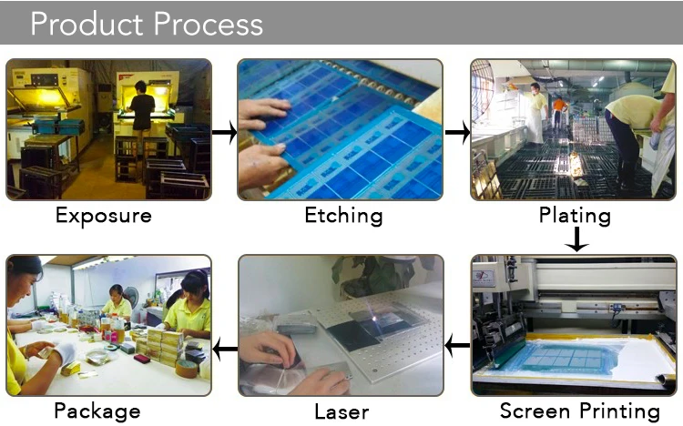 n5 product process